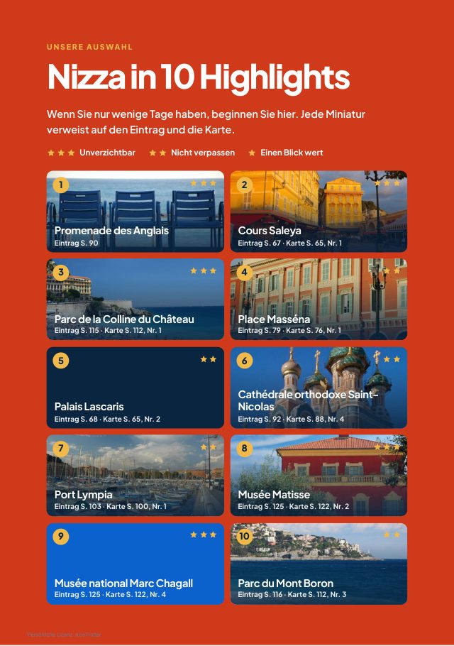 Ein Blick in den Guide 10