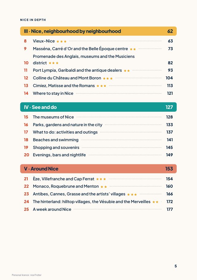 A preview from the guide 3