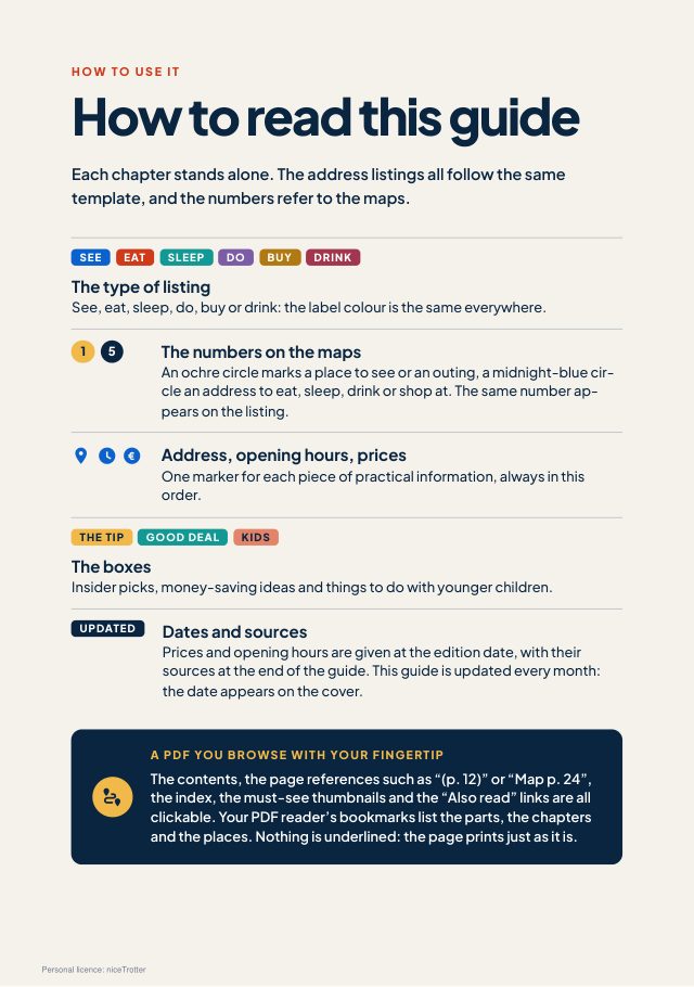 A preview from the guide 7