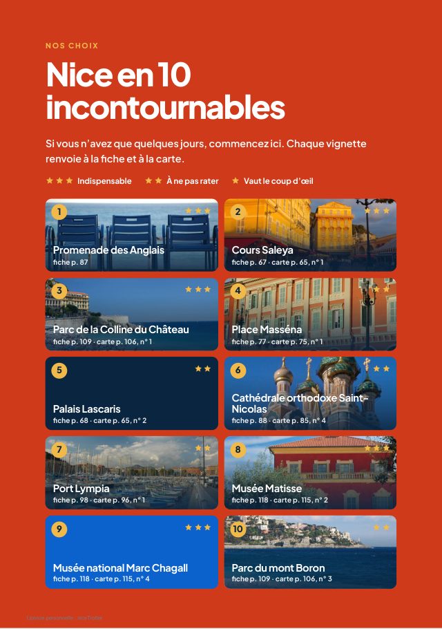 Un aperçu du guide 10