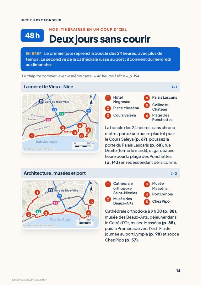 Un aperçu du guide 12