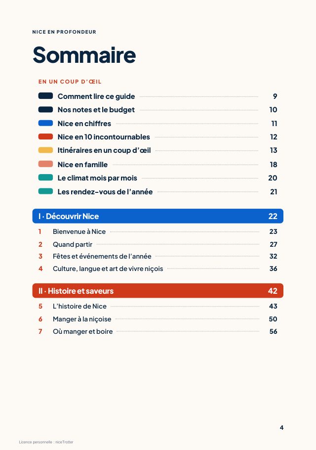 Un aperçu du guide 2