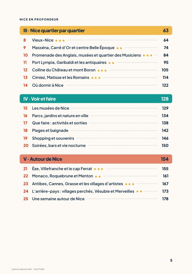 Un aperçu du guide 3