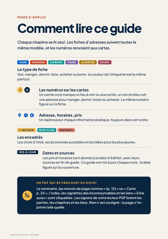 Un aperçu du guide 7